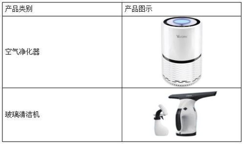 唯科科技 以模塑一體化與全產業鏈創新，打造時尚健康家電爆款新標桿
